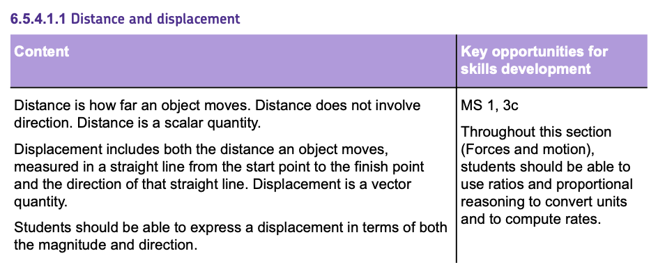 gpatch5-4-1spec